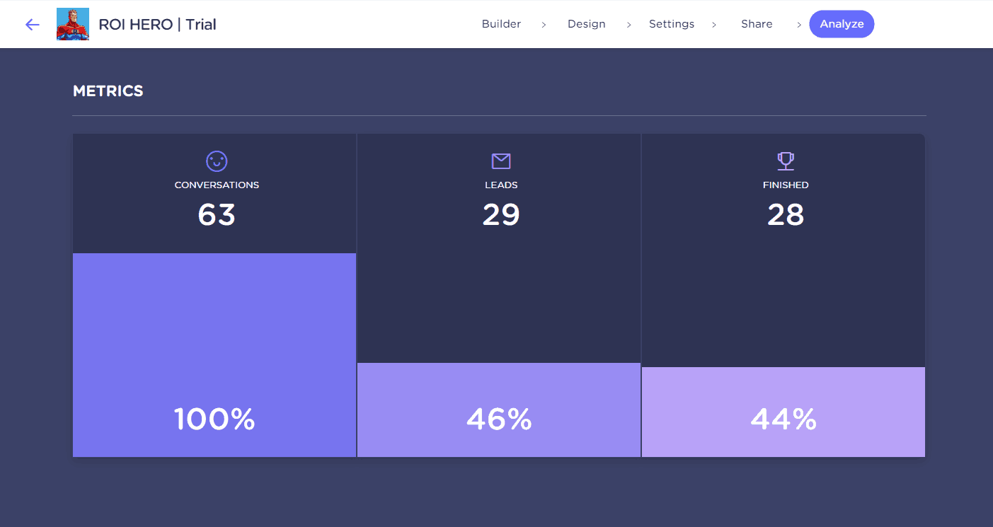 chatbot geração de leads