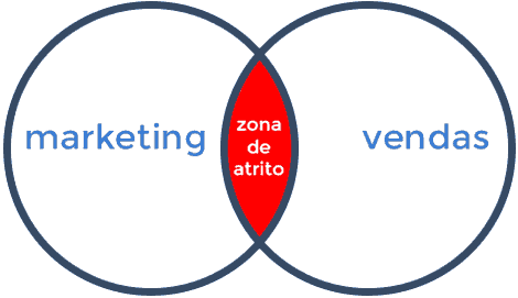 Growth Hacker Marketing PDF